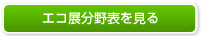 エコ展分野表を見る
