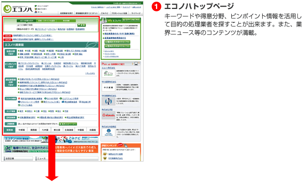 1.トップページで検索