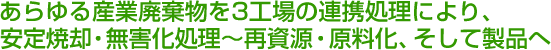 あらゆる産業廃棄物を３工場の連携処理により、安定焼却・無害化処理〜再資源・原料化、そして製品へ