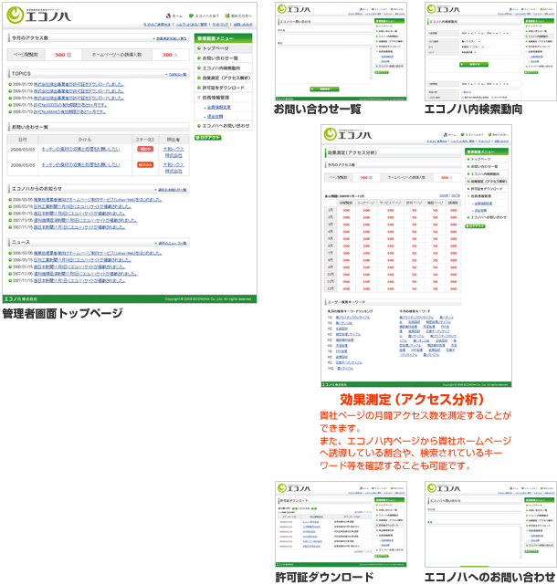 管理者画面